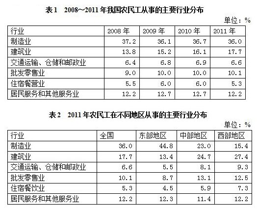 2025年江蘇農(nóng)商行春季校園招聘資料分析精選(13)