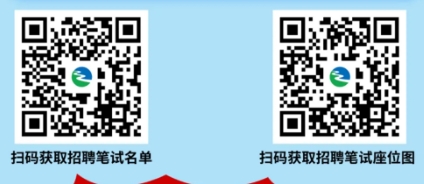 2025年臨海農商銀行招聘筆試通知